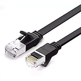 Ugreen Cat6 Flat Pure Copper Metal Konnekt&ouml;r UTP Ethernet Kablosu 1 Metre
