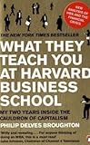 What They Teach You At Harvard Business School What They Teach You At Harvard Business School