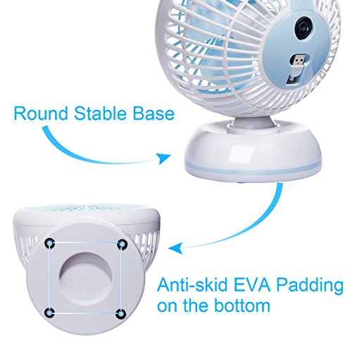 E-PRANCE USB Ventilator Tischventilator Mini Fan, Kraftvoller und Geraüscharmer, 360°/30°Winkel Drehbar mit einziehbarem USB-Kabel, 2 Geschwindigkeitsstufen,ideal für Büro Schreibtisch und Kinderzimmer,WEEE Zertifiziert,Weiß - 8