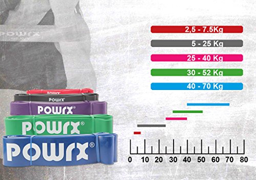 Resistance Band / Fitnessband / XS,S,M,L,XL Widerstand-Bänder / Trainingsbänder / Trainingsband / Übungsband / Gymnastikband / Expander / Tubing / Loop / Push Up Band - 5