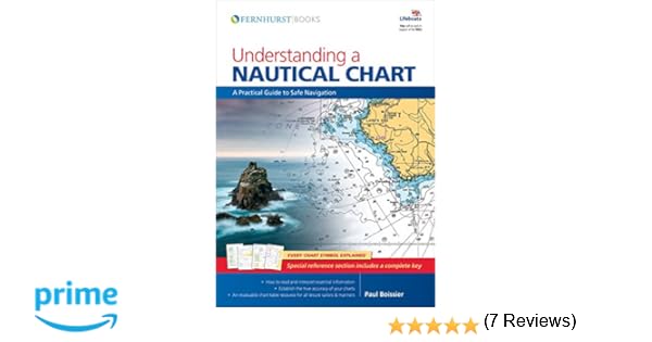 Chart 5011 Latest Edition Of Internet