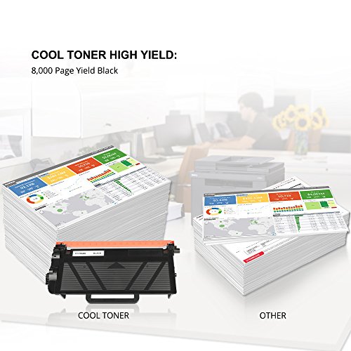 Cool Toner kompatibel Drum Unit fuer TN-3380 DR-3300 Kompatibel fuer Brother HL-5440D 5450DN 6180DW 6180DWT 5470DW 5470DWT MFC-8710DW 8910DW 8950DW 8950DWT 8510DN(Schwarz, Toner-8.000 Seiten Trommel-30.000 Seiten) - 2