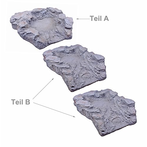 CLGarden Bachlauf Set Bachlaufschalen Wasserfall - 3