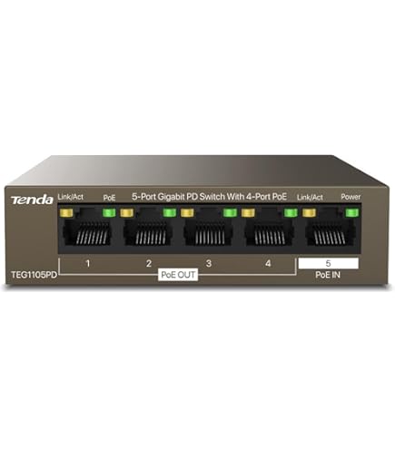 Switch PoE+ Goalake 5 Porte - Per Telecamere IP E Access Point, Con Estensione AI A 250m - Foto 8