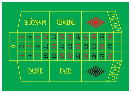 Preisvergleich Produktbild großer Roulettespielplan Spielplan Roulette Plan DIN A1