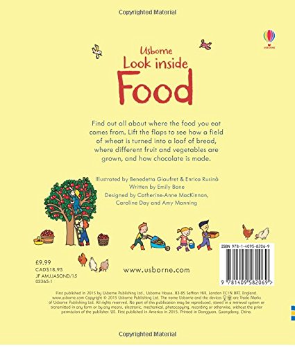 Look Inside Food