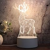 2. Leise, entspannend, hell - Das Gerät macht nur sehr geringe Geräusche. Energieeffiziente und augenschonende LEDs erzeugen ein gleichmäßiges, flackerfreies Licht, das die Augen nicht verletzt. So kann Ihr Baby in einer ruhigen Umgebung entspannt schlafen.