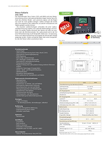 Steca Solarladeregler Solarix 12/24 V DC 40 A LCD Display, IP32 5 V USB 1,5A, 1 Stück, 4040 - 2