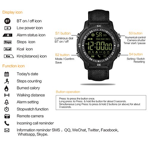 Smart-WatchZeblaze-VIBE-2-Smart-BraceletOutdoor-5ATM-Waterproof-SmartwatchMultifunctional-Sport-Fitness-Trackers-with-Steps-CountingDistanceAlarmStopwatch