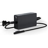 Microsoft Surface Pro 6/5/4/3/Surface Book/Surface Go Modeli 1625 1706 i&ccedil;in Y&uuml;zey Şarj Cihazı 36W 44W AC G&uuml;&ccedil; Adapt&ouml;r&uuml;, USB Ba
