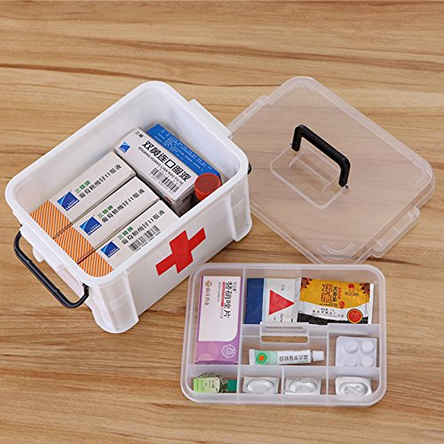Itian Medizinische Erste Hilfe Kit, Tragbare Medizin-Box—S (Keine Medizin, nur ein Feld) - 6