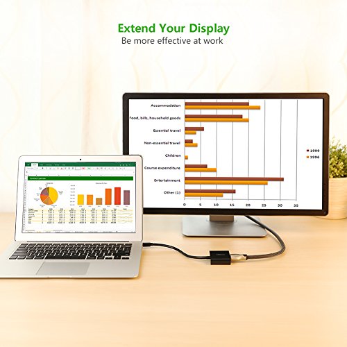 UGREEN Aktive Mini Displayport auf HDMI Adapter 4K Auflösung inkl. Audio Übertragung mini DP Stecker zu HDMI Buchse vergoldete Kontakte Schwarz - 3