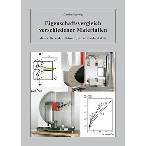 [PDF] Download Eigenschaftsvergleich verschiedener Materialien: Metalle - Keramiken - Polymere - Faserverbundwerkstoffe Kostenlos