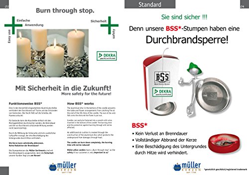 48 Gastro – Stumpenkerzen 100 x 50, Weiß, selbstverlöschende Sicherheitskerzen - 2