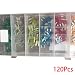 Produktbild Luckiests Low Profile-Sicherungen Sortiment Set Auto Auto-LKW-Versicherung Stück Kit Car Fuse Kit 120PCS Car Small Size