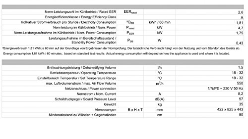 Eycos PAC4700X Klimagerät, Mobile Klimaanlage, Kühlleistung bis 4,7kW / 16.000Btu/h, Räume bis 62m²/155m³ - 4
