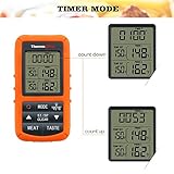 ThermoPro TP20 Digital BBQ Funk Thermometer Wireless mit 2 Temperaturfühlern für BBQ, Ofen und Grills - 
