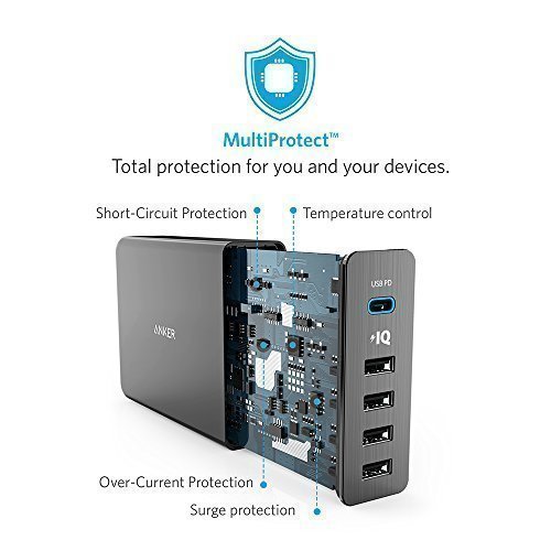 Anker PowerPort+ 5 Premium 5-Port 60W USB Type C Ladegerät USB-C mit Power Delivery für Apple MacBook, Nexus 5X / 6P und PowerIQ Technologie für iPhone 7 6 5, iPad, Samsung & Weitere - 5