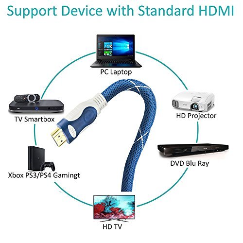 HDMI Kabel 2.0 / 1.4a kompatibel High Speed mit Ethernet (Neuster Standard) ARC 3D 4K Ultra HD (1080p/2160p) – 1m IBRA PROMO GOLD - 4