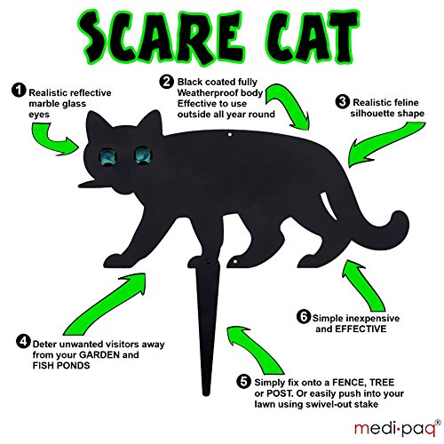 Medipaq 2X Garden Scare Cat with Reflective Marble Eyes Cat Deterrent (Double Pack) Garden