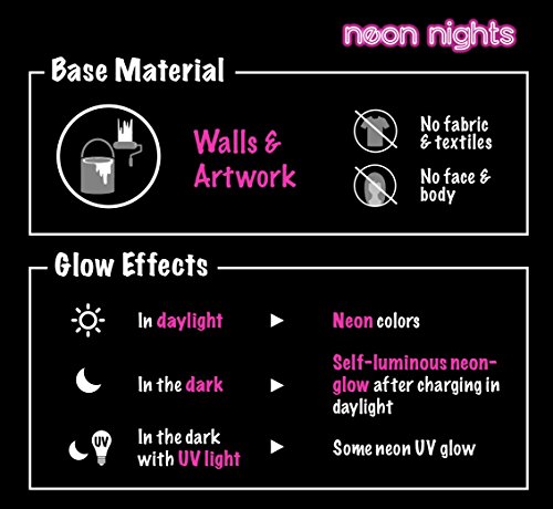 neon nights nachleuchtende Neon Farben | Phosphoreszierende Wandfarbe für Glow Effekt im Dunkeln | 8 x 20ml Leuchtfarben Paint Set - 7