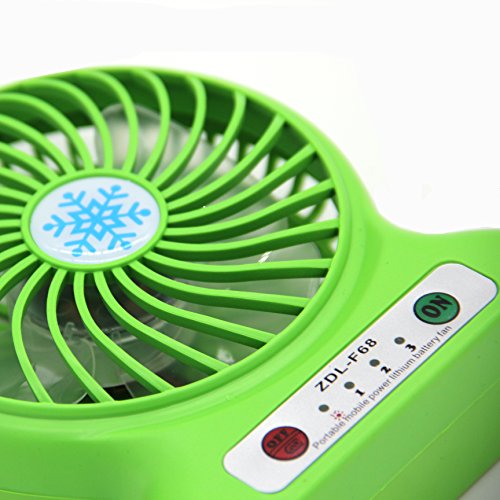 CoolFoxx Mini USB Lüfter, 3 Geschwindigkeiten Wiederaufladbare Ruhige Bedienung Portable Tisch Handheld Outdoor Kühlung Lüfter für Reisen Wandern Angeln Camping, Powered by NetBook, Computer MacBook, Power Bank und PC, 4,7 Zoll - 5