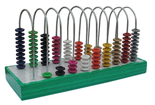 Wisetime Ring Abacus
