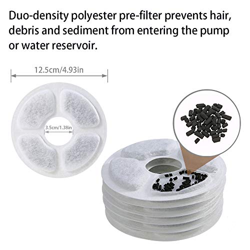 Dadypet Filtres Pour Fontaine à Chat Chien Filtres De Remplacement Filtre De Rechange Seulement Compatible Fontaine à Eau Pour Chat Chien Saine Et