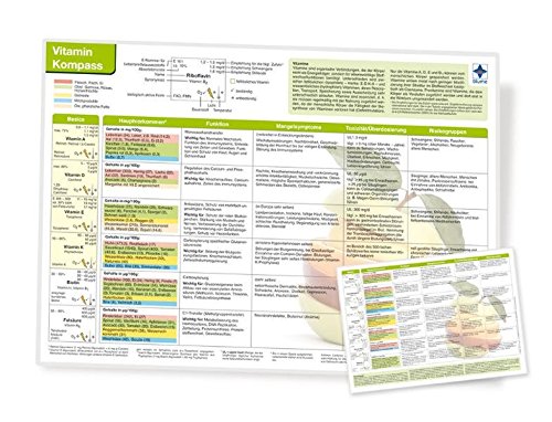 Download Vitamin Kompass, DIN A4, laminiert Download Vitamin Kompass, DIN A4, laminiert