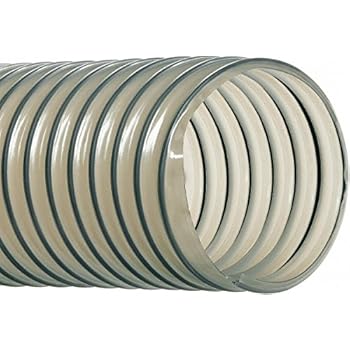 hose nv601 nv800 nv681 nv480 nv340