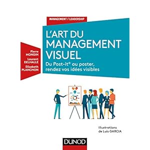 L'Art du management visuel - Du Post-it au poster, rendez vos idées visibles