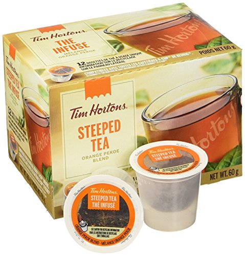 Steeped Tea Keurig Pods 