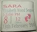 Babies Birth Details Keepsake Personalised Super Soft Fleece Blanket