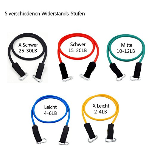[Updated Version] Sunmoch Resistance Bands Set-5 Widerstandsbänder aus Latex + Griffe, Türanker & Fußschlaufen – Ganz-Körper-Workout Fitnessbänder für Heimfitness / Reisen Fitness / Muskel - 2