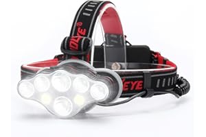 Victoper Head Torch –Super Bright 8 Lighting Modes 18000 Lumens Headlight LED Rechargeable, Super Bright LED Head Lamp, Hands-Free Flashlight for Camping, Fishing, Cycling, Hiking, Waterproof IPX4
