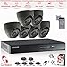 Produktbild HIKVISION 8 CH CCTV-Set DVR 1080P & 6 x Sony 2,4 MP CMOS TVI 1080P Full HD) grau Dome CCTV Kameras IR 20 M Nacht Vision Remote View einfach P2P Sicherheit Kamera System INC 2 TB Festplatte