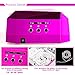 MatrixSight 36W UV Nail Dryer Manicure Machine Diamond Shaped CCFL & LED UV Nail Art Lamp Dryer Gel Polish Nail Art Curing Nails With Timer Both for Home Use and Professional Beauty Nail Salon (Rose)
