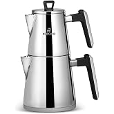 Karaca Power Steel Pro Space &Ccedil;aydanlık Takımı