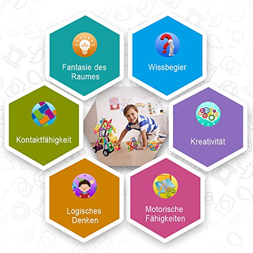 Magnetische Bausteine InnooTech 76+1 tlg Größe Magnetische Bauklötze 2rd Generation Magnetische Konstruktionsbausteine verbessert Magnetspielzeug Lernspielzeug für Baby, Kleinkinder ab 3 Jahre - 3