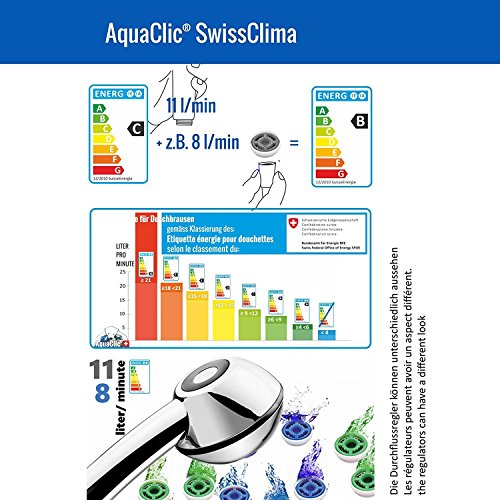 AquaClic Sparduschkopf Clima CHROM, Flussmenge regelbar (6, 8, 11 l/min), kräftiger Duschstrahl, verkalkungsarm - 2