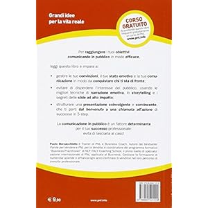 PNL per le presentazioni ad alto impatto. Migliora la tua comunicazione in pubblico c