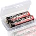 Produktbild kraftmax 2er Pack 18650 HDX High Drain Akku - 3,7V / 25A / 9,62 Wh - Akkus speziell für E Zigarette und E Shisha mit Schutzschaltung