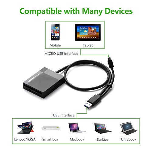 UGREEN USB 3 0 Lector de Tarjeta M  ltiple Leer Simult  neamente 4 en 1 con OTG 5 Gbps  para Tarjetas TF SD SDXC SDHC MMC CFI Ultra II CF Extreme CF MS  Compatible con Windows10  8 7  XP  iMac y Linux