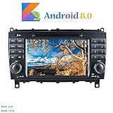 mercedes clk w209 navigation Paket: 1 x Autoradio/ 1 x Netzkabel/ 1 x CAN-BUS Box (falls benötigt)/ 1 x Funkantennenadapter/ 1 x GPS-Antenne/ 1 x WIFI Antenne/ 1 x GPS-Karte (im GPS-Steckplatz)/ 1 x Mic Kabel/ 1 x USB-Kabel/ 1x3G/USB-Kabel/ 1 x RCA Out Kabel/ 1 x AUX Kabel/ 1 x Benutzerhandbuch(Englische Version).