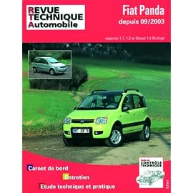 Rta B706.6 Fiat Panda/4×4 09/03> Es.1.1/1.2 Dies 1.3