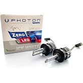 H7 Led Xenon Oto Ampul Photon Zero Fansız Sarı