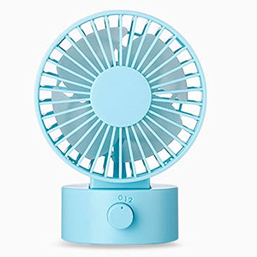 WitMoving New Noiseless USB Desktop Fan with Adjustable Head, Dual Fan Blades, 2 Speeds, Mini Size Desk Fan for Home Office Outdoor Travel