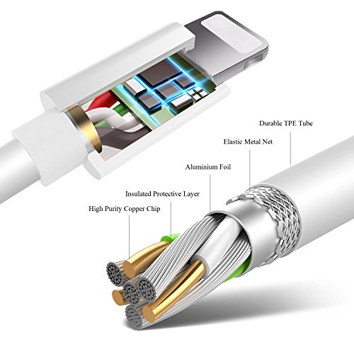 Ulinek Lot de 3 C  ble Lightning de Chargeur iPhone 2m C  ble iPhone Charge Rapide pour Apple iPhone 8 Plus   7 Plus   6s Plus   5c   5s   5   Se iPad