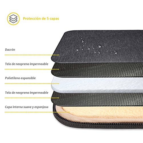 CAISON 13 Zoll Laptoph  lle Notebook H  lle Tasche f  r 13  MacBook Pro Touch ID   MacBook Air   12 9  iPad Pro   13 3 Dell XPS 13   HP ENVY 13 Spectr