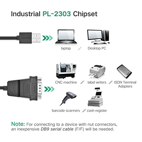UGREEN USB auf RS232 Seriell Adapter USB Seriell Konverter Kabel USB Seriell DB9 Stecker auf A Stecker mit PL2303 Chipsatz Unterstützt für 10/8/7/Vista/XP/ Win10/2000 und Mac OS X 10.6 und so weiter, Vergoldete Kontakte für stabile Verbindung Schwarz (1m) - 2